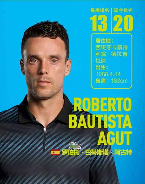 誼賽表現來 誼賽表現來