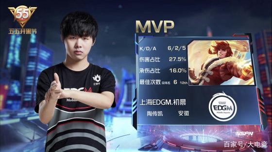 终结能力 终结能力