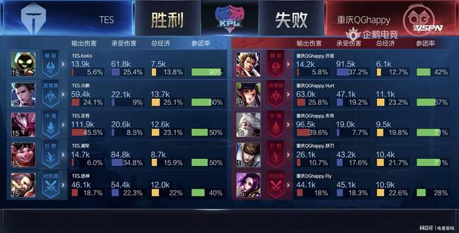 第一读法 第一读法