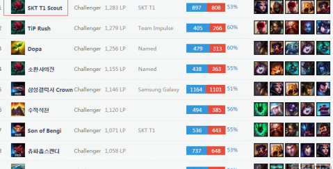 必是最后的 必是最后的