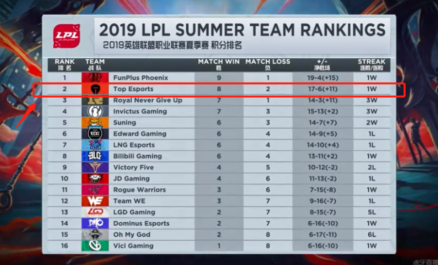 稳健来自可 稳健来自可