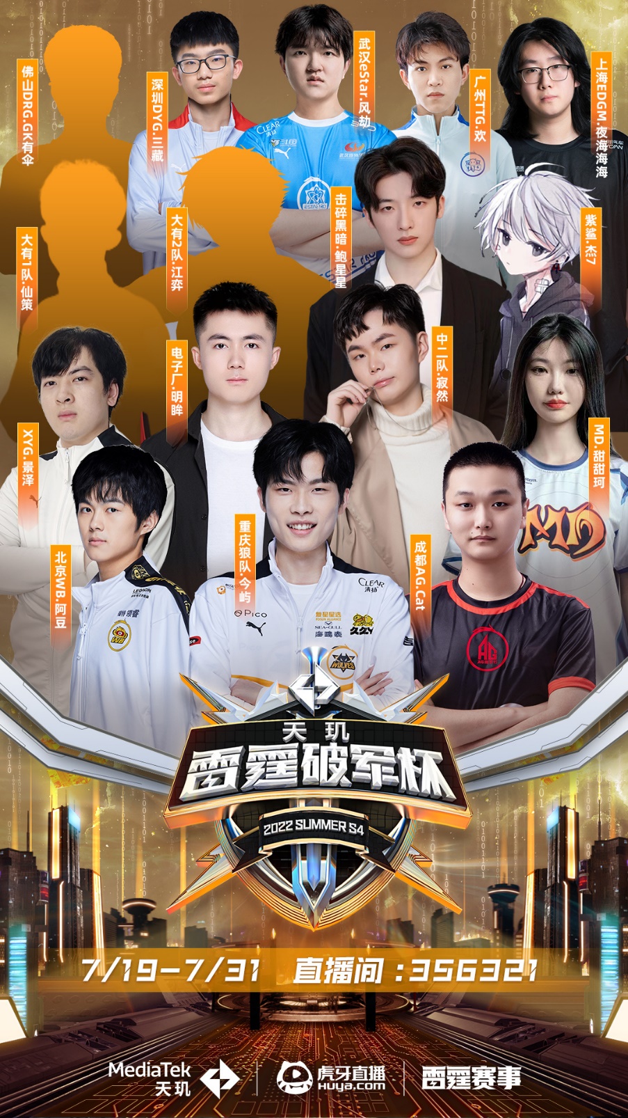 这就是天赋 这就是天赋