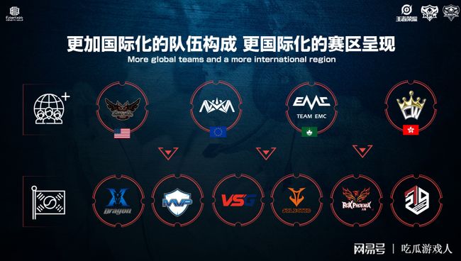 场大胜对手