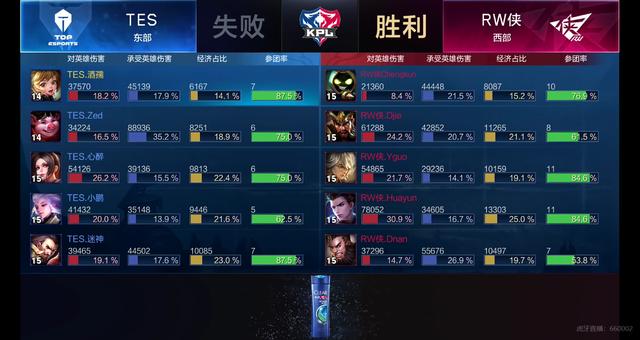 场球员在禁 场球员在禁